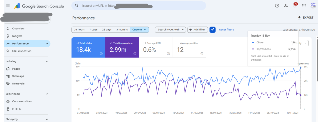 Screenshot: Search performance Client 6