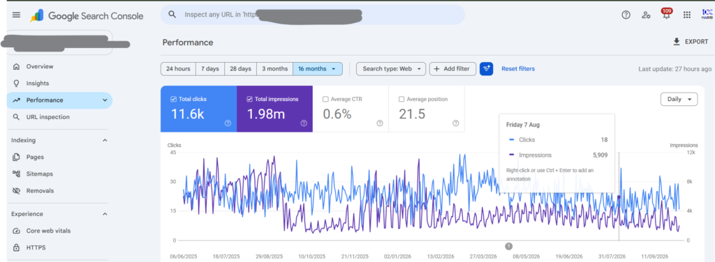 Screenshot: Search performance Client 7