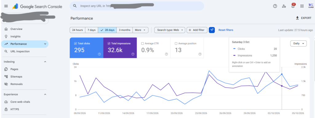 Screenshot: Search performance Client 8